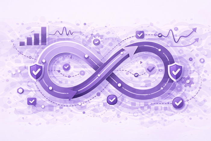 analisis continuo de imagen de marca